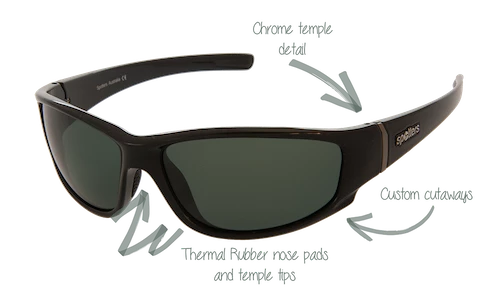 Cheap π Spotters Cristo π Sunglasses π - Image 2