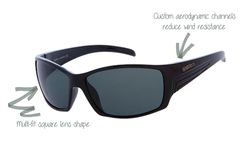 Buy π Spotters Fury π Sunglasses (CR-39 Lens) π - Image 2